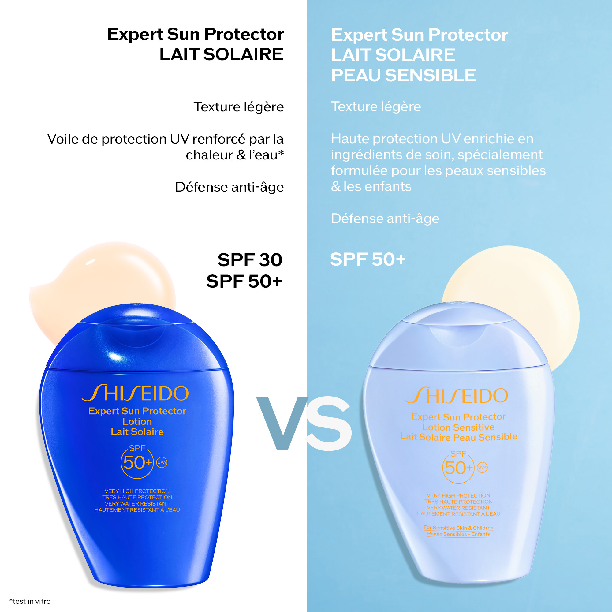 Expert Sun Protector Lotion Sensitive SPF50+, 